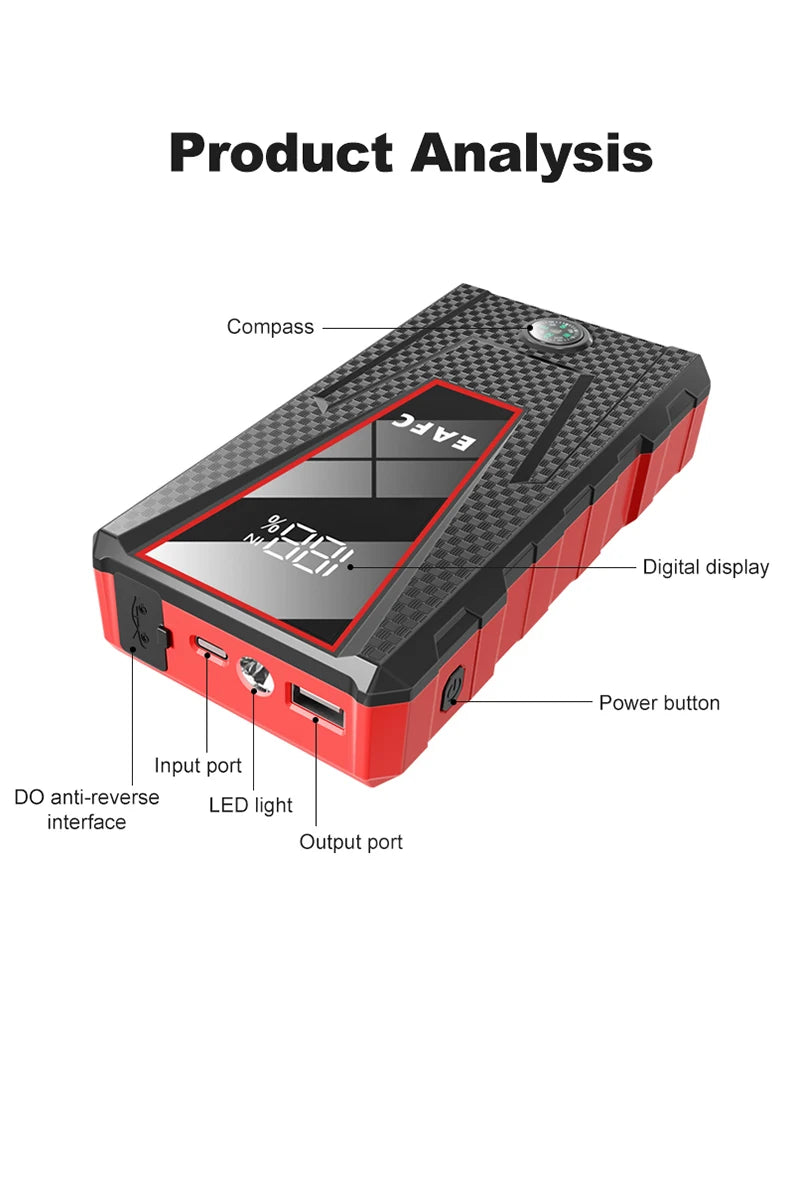 MonChargeurAuto – Votre Solution Anti-Panne de Batterie