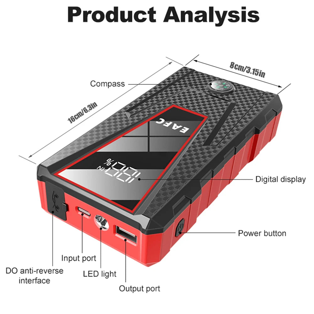 MonChargeurAuto – Votre Solution Anti-Panne de Batterie