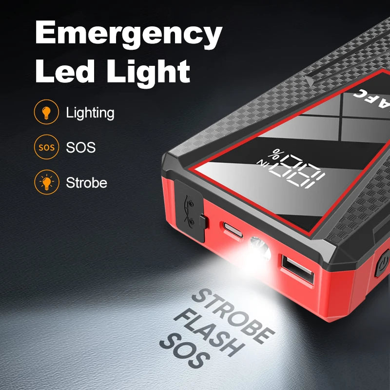 MonChargeurAuto – Votre Solution Anti-Panne de Batterie